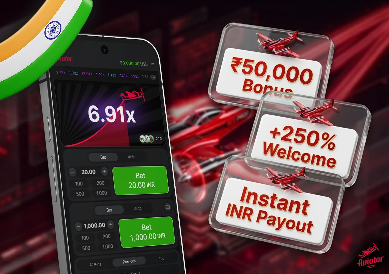 Analysis of features and bonuses for Aviator game across different Indian online casinos.